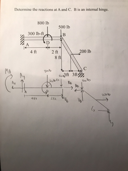 Determine the reactions at A and C. B is an internal hinge. 800 lb 500 lb 300 lb-ft 4 ft 2 ft 200 lb 8 ft MA Ax ve 4C1 26A