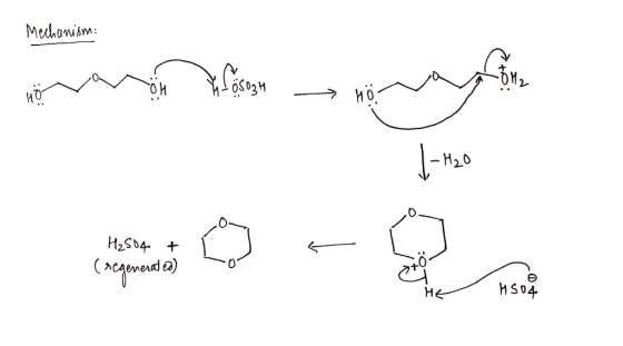 Mechanism 40 ron on nosozy → höva 1-H2O -H₂O H₂504 + (regenerodes) HE HSO4