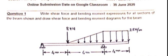 Online Submission Date on Google Classroom : 30 Juno 2020 Quention 1 Wife shear force and bending moment expressions for all