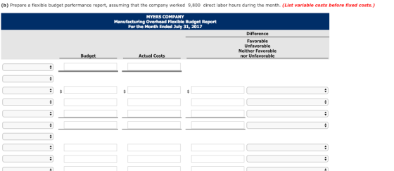 (b) Prepare a flexible budget performance report, assuming that the company worked 9,800 direct labor hours during the month. (List variable costs before fixed costs.) MYERS COMPANY Manufacturing Overhead Flexible Budget Report For the Month Ended July 31, 2017 Difference Favorable Unfavorable Neither Favorable nor Unfavorable Budget Actual Costs