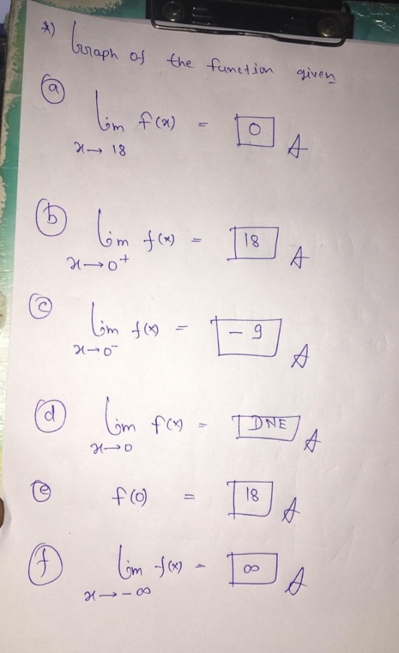 aphoJ the function given 수(X) 2(-→ 18