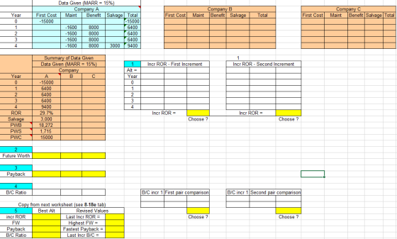 Data Given (MARR 15%) Company B Company C Benefit Salvage Total Company A Benefit Salvage Benefit Salvage Total -15000 6400 F