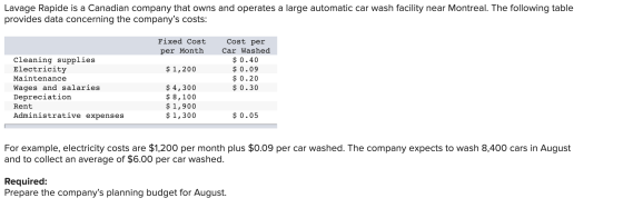 Lavage Rapide is a Canadian company that owns and operates a large automatic car wash facility near Montreal. The following t
