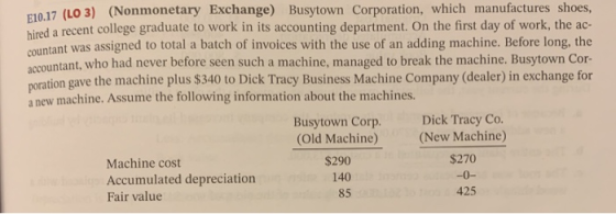 610.17 (LO 3) (Nonmonetary Exchange) Busytown Corporation, which manufactures shoes, hired a recent college graduate to work