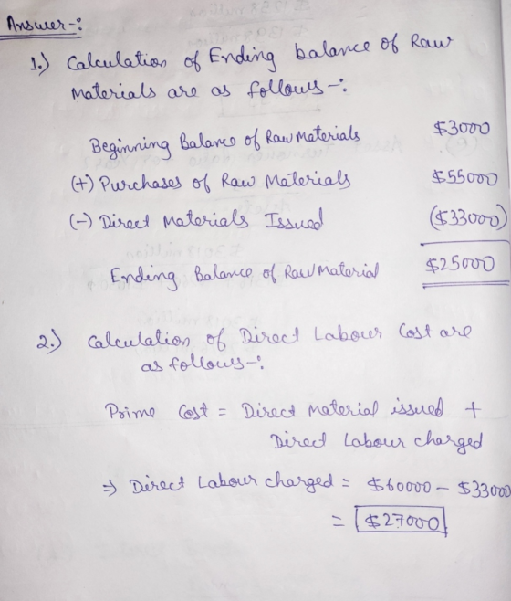Answer: 1.) Calculation of Ending balance of Raw Materials are as follows: $3000 Beginning balance of Raw Materials $5500 (+)