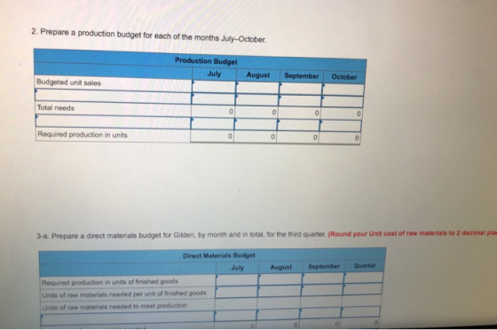 2. Prepare a production budget for each of the months July-October Production Budget July August September October Budgeted u