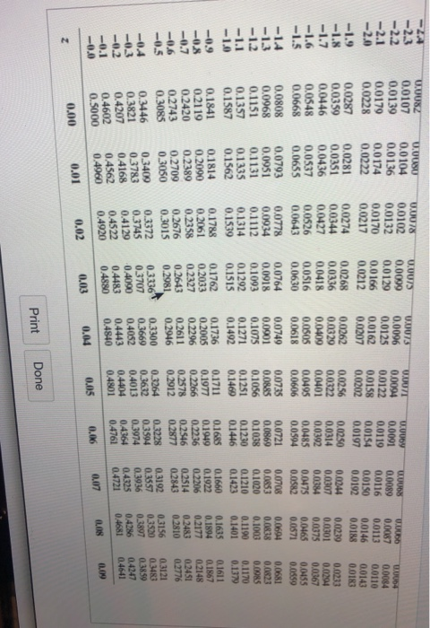 -1.9 -1.8 -1.7 -1.6 TTTTTTT 0.0082 0.0107 0.0139 0.0179 0.0228 0.0287 0.0359 0.0446 0.0548 0.0668 0.0808 0.0968 0.1151 0.1357
