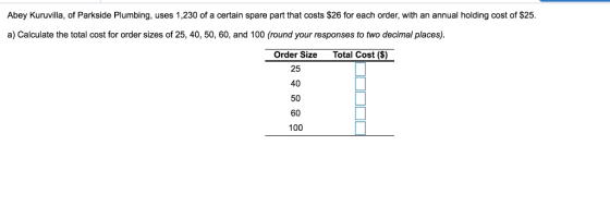 Abey Kuruvilla, of Parkside Plumbing, uses 1,230 of a certain spare part that costs $26 for each order, with an annual holdin
