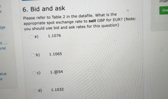 Inia 6. Bid and ask Please refer to Table 2 in the datafile. What is the appropriate spot exchange rate to sell GBP for EUR?