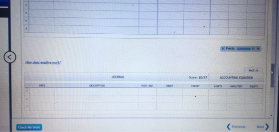 How does sreding work? JOURNAL Score: 20/37 ACCOUNTING EQUATION LARUTIES Check My Work Previous Next >