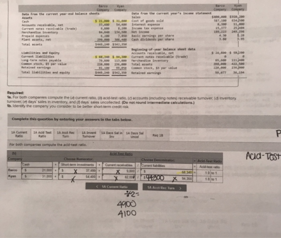 Barco Company Data from the current year-end balance sheets Kyan Company kyan Company Cash Accounts receivable, net Current n