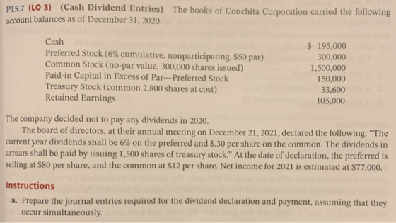 P15.7 (LO 3) (Cash Dividend Entries) account balances as of December 31, 2020. The books of Conchita Corporation carried the