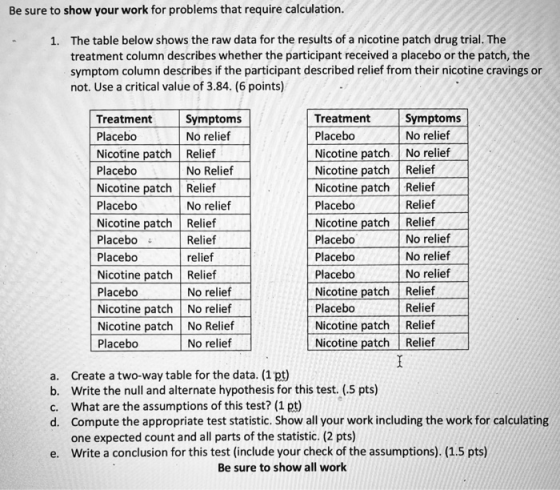 Be sure to show your work for problems that require calculation. 1. The table below shows the raw data for the results of a n
