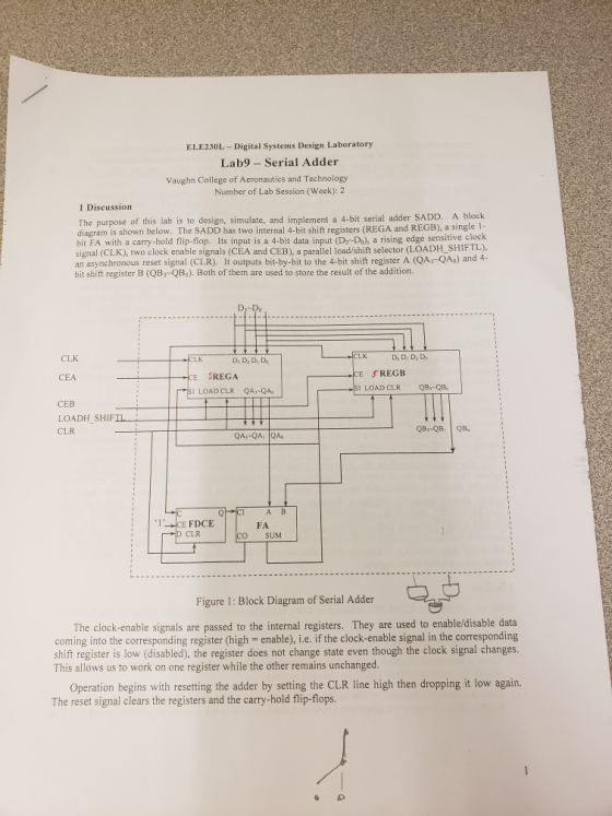 I ELE230L Digital Systems Design Laboratory Lab9 - Serial Adder Vaughn College of Aeronautics and Technology Number of Lab Se