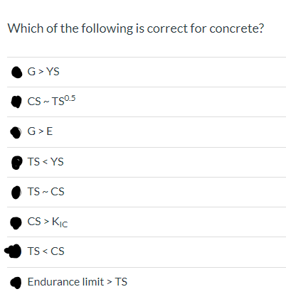 Which of the following is correct for concrete? G>YS CS-T50.5 G>E TS <YS TS-CS CS > Kic TS <CS Endurance limit > TS