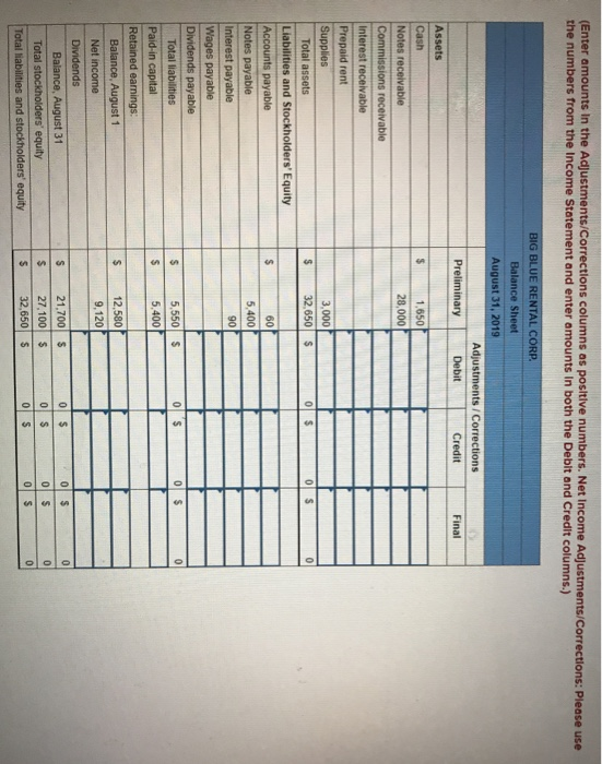 (Enter amounts in the Adjustments/Corrections columns as positive numbers. Net Income Adjustments/Corrections: Please use the