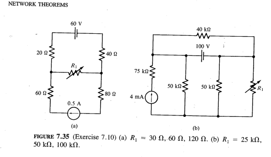 NETWORK THEOREMS 60 V 40 kΩ 100 ν : 20 Ωs S 40 Ω I 75 ΚΩs 75 kΩ 50 καξ 50 ΚΩΣ 60 ΩΣ ξ80 Ω 4 mAO ( 20 ) Ω 4 mA 0.5 A (a) . (b)