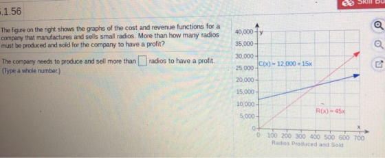 SRII DU 1.56 The figure on the right shows the graphs of the cost and revenue functions for a company that manufactures and s
