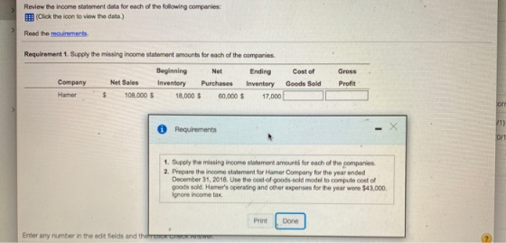Review the income statement data for each of the following companies: Click the icon to view the data.) Read the requirements