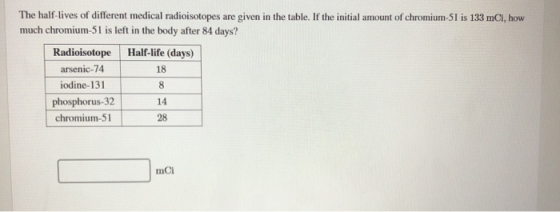 The half-lives of different medical radioisotopes are given in the table. If the initial amount of chromium-51 is 133 mCi, ho