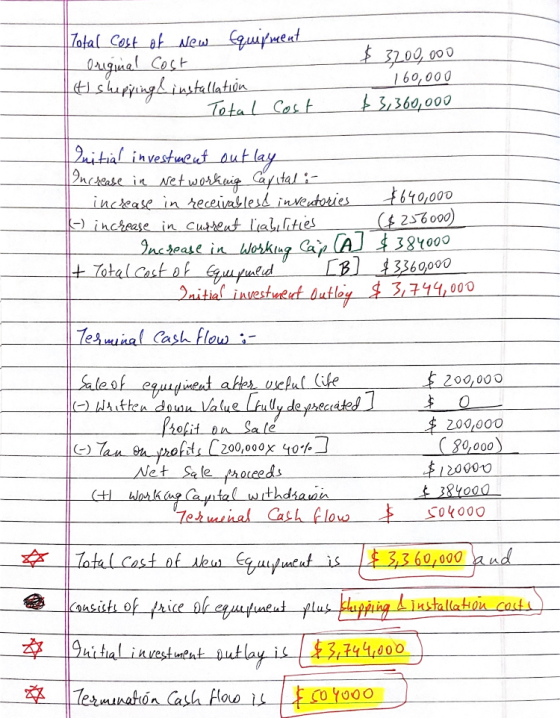 Total cost of New Equipment I Original cost t shipping installation Total cost $3200,000 160,000 $3,360,000 Initial investucu