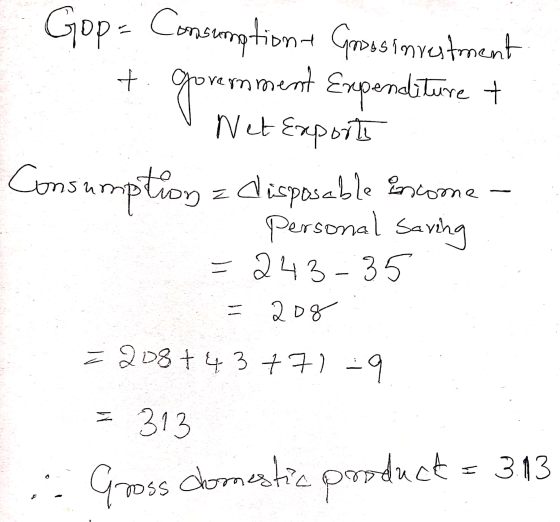 Gop= Con insumptions Groos investment + government Expondstuve + Net Exports Consumption disposable income personal saving .2