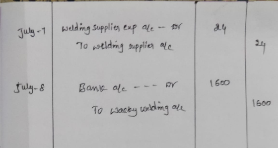 July-1 Aielding Supplies exp ale To weldng supplien ale fN July-& Bams ale 1600 pY 1600 To Lsocky wldmg