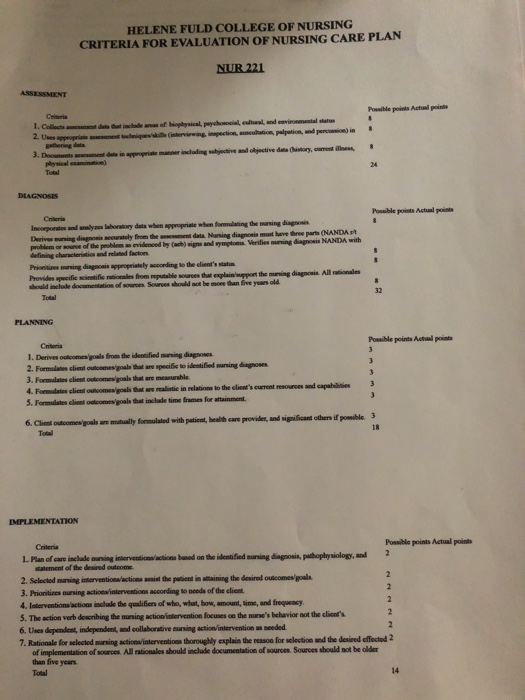 HELENE FULD COLLEGE OF NURSING CRITERIA FOR EVALUATION OF NURSING CARE PLAN NUR 221 ASSESSMENT Pole poids Actual points d at