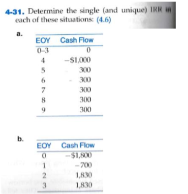 4-31. Determine the single (and unique) IRRI each of these situations: (4.6) a. EOY Cash Flow 0-3 0 4 - $1,000 5 300 6 300 7