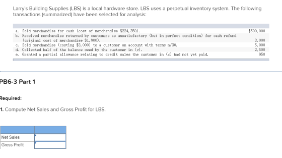 Larrys Building Supplies (LBS) is a local hardware store. LBS uses a perpetual inventory system. The following transactions