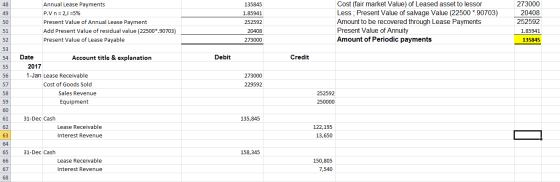 Annual Lease Payments P.V n = 2,1 =5% Present Value of Annual Lease Payment Add Present Value of residual value (22500* 90703
