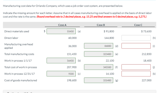 Manufacturing cost data for Orlando Company, which uses a job order cost system, are presented below Indicate the missing amount for each letter. Assume that in all cases manufacturing overhead is applied on the basis of direct labor cost and the rate is the same. (Round overhead rate to 2 decimal places, eg. 15.25 and final answers to O decimal places, e.g. 5,275.) Case A Case B Case C Direct materials used Direct labor Manufacturing overhead 55450 (a) $ 91,800 $73,650 60.000 144,800 86880 (d) 323480 (e) 22,100 345580 (f) 14,100 331480(g) 36,000 applied Total manufacturing costs Work in process 1/1/17 Total cost of work in process Work in process 12/31/17 Cost of goods manufactured 151,450 56450 (b) 207,900 212,850 18,400 0) 9300 (c) 198,600 227,000
