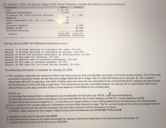 On January 1, 2021, the general ledger of 3D Family Fireworks includes the following account balances: Accounts Debit Credit