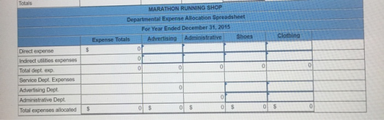MARATHON RUNNING SHOP Departmental Expense Allocation Spreadsheet For Year Ended December 31, 2015 Expense Totals Advertising