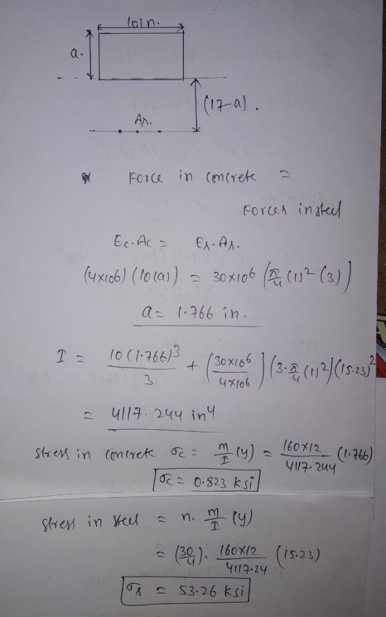 toin. a. (17-a) Ap. FOTC in (mtrek Forun intul a- (766 in. 3 y117. 244 0.323 ksi (30. 160 x/2 ((5:23) 12-24