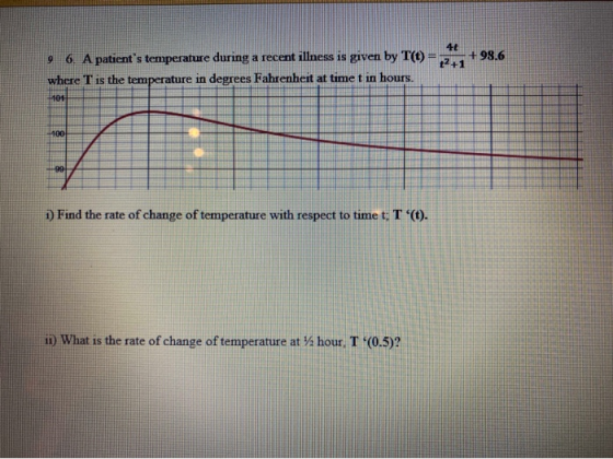 +98.6 9 6. A patients temperature during a recent illness is given by T(t) = 2 where T is the temperature in degrees Fahrenh