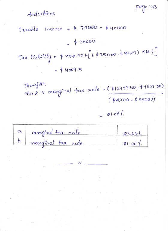 page-03 dedeutions Taxable income = $. 75000 - $.40000 = $ 35000 Tax liability - $959.50+{{ $35000-$9525) *12..] $4009.55 The