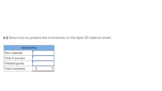 4.2 Show how to present the inventories on the April 30 balance sheet. Inventories Raw materials Work in process Finished goo