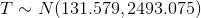 T N (131.579,2493.075)