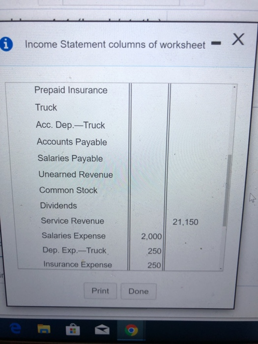 - X i Income Statement columns of worksheet Prepaid Insurance Truck Acc. Dep.-Truck Accounts Payable Salaries Payable Unearne