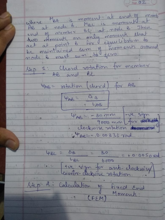 Po 02 ay point b equilibrium to sum محور کا فلی whese is moment at end of memb AB at node b. Member BU at node B. Then only m