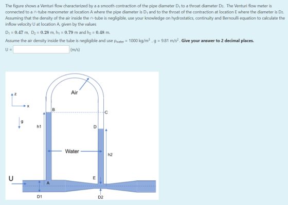 The figure shows a Venturi flow characterized by a a smooth contraction of the pipe diameter D, to a throat diameter D2. The