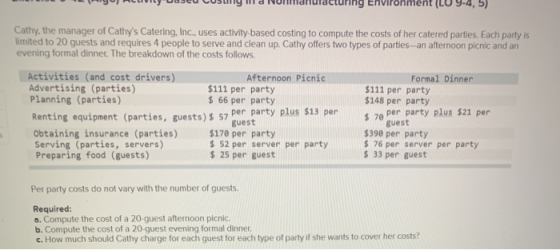 - wy w way maNudhuldeturing Environment (LU 9-4,5) Cathy, the manager of Cathys Catering, Inc., uses activity-based costing