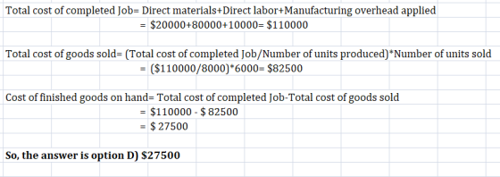 Total cost of completed Job= Direct materials+Direct labor+Manufacturing overhead applied = $20000+80000+10000= $110000 Total