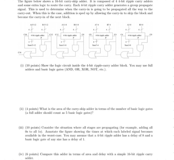 The figure below shows a 16-b carry-skip adder. It is composed of 4 4-bit ripple carry adders and some extra logic to route the carry. Each 4bit ripple carry adder generates a group propagate signal. This is used to determine when the carry-in is going to be propagated all the way to the carry-out. When this is the case, addition is sped up by allowing the carry-in to skip the block and become the carry-in of the next block BIS-12 AI18 811-8 A7-4 87-4 A3-0 B3-0 16-ple der C12 C12 ple akler bit rigple ad CC co Sam15-12 Sum11-8 Sm7 Som 10 C16 (i) (10 points) Show the logic circuit inside the 4-bit ripple-carry adder block. You may use full adders and basic logic gates (AND, OR, XOR, NOT, etc.) (ii) (4 points) what is the area of the carry-skip adder in terms of the number of basic logic gates (a full adder should count as 5 basic logic gates)? (iii) (10 points) Consider the situation where all stages are propagating (for example, adding all 0s to all 1 Annotate the figure showing the times at which each labeled signal becomes available in the worst-case. You may assume that a 4-bit ripple adder as a delay of 8 and a basic logic gate of any size has a delay of 1 (iv) (6 points) Compare this adder in terms of area and delay with a simple 16-bit ripple carry adder