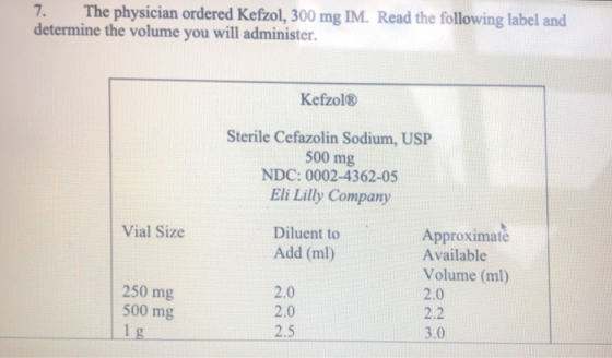 7. The physician ordered Kefzol, 300 mg IM. Read the following label and determine the volume you will administer. Kefzol® St