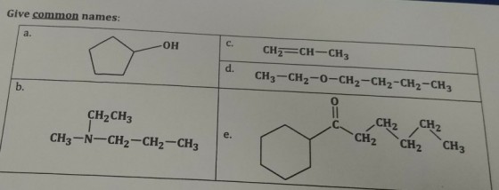 Give common names: a. C CHZ CH-CH3 OH ?. d. CH3 CH2-0-CH2-CH2-CH2-CH3 b. 0 CH2 CH CH2 CH2 CH3 CH2CH3 2 e. CH3 N CH2-CH2-CH3