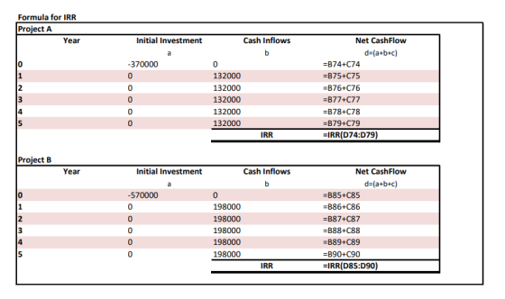 Formula for IRR Project A Year Initial Investment Cash Inflows -370000 OHNM 132000 132000 132000 132000 132000 Net Cash Flow