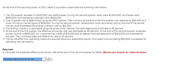 At the end of the second quarter of 20X1, Malta Corporation assembled the following information: 1. The first quarter resulte