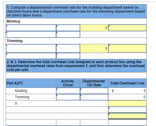 1. Compute a departmental overhead rate for the molding department based on machine hours and a department overhead rate for